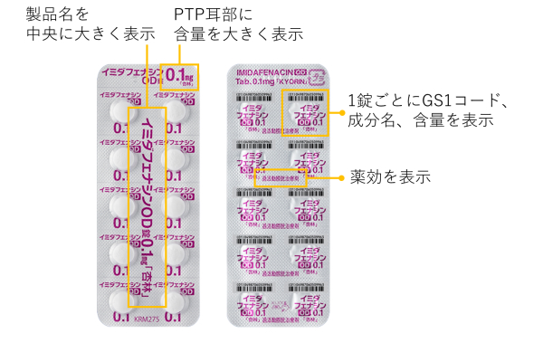 ＰＴＰシートの工夫