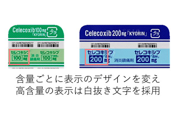 含量ごとに表示のデザインを変え、高含量は一般的に識別性の高い白抜き文字を採用