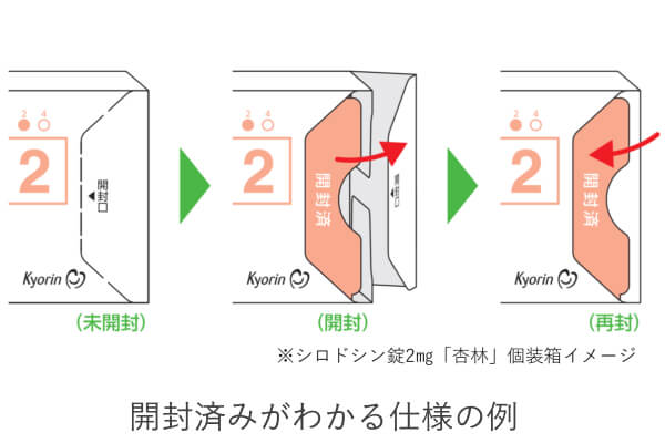 開封済みが分かる仕様