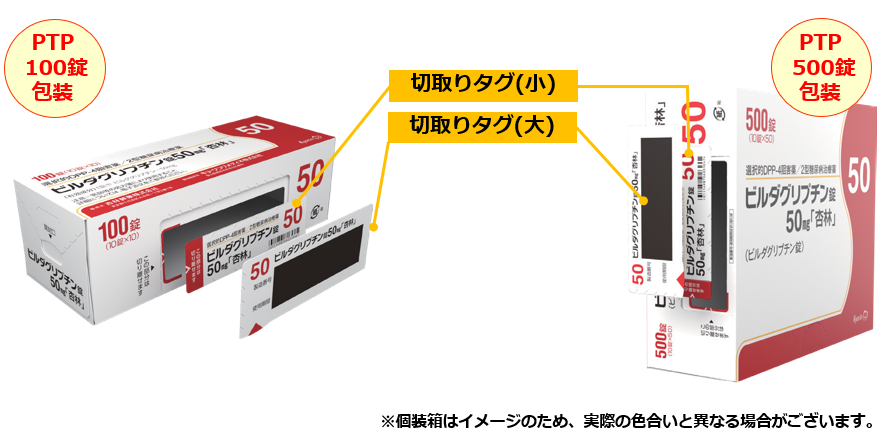 キョーリンリメディオ株式会社 医療関係者向け情報 | おすすめ製品