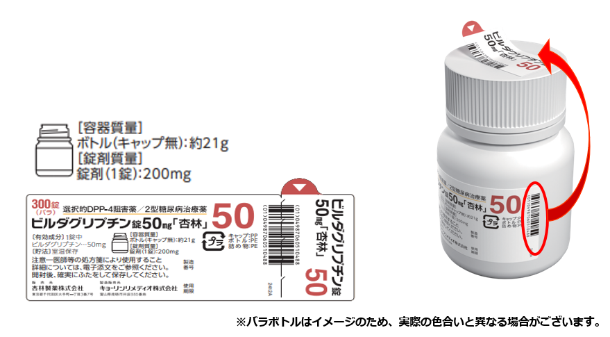 キョーリンリメディオ株式会社 医療関係者向け情報 | おすすめ製品